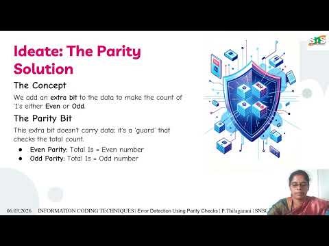 Error Detection Using Parity Checks | Information Coding Techniques | SNS Institutions