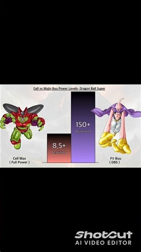 cell vs buu power level