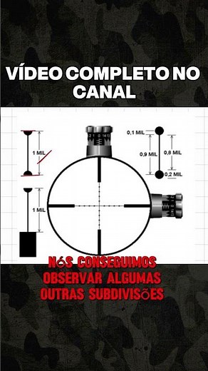 Entenda as Subdivisões do Retículo Mildot