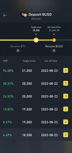 Reasons to Use Binance Dual Investment