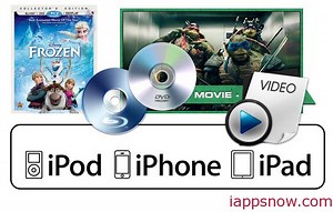Any video converter ultimate review