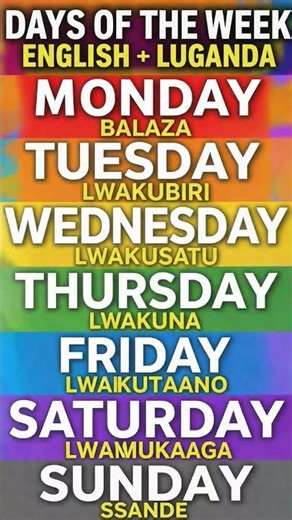 Learn Days of the Week in Luganda 🇺🇬 (Fast & Easy!)