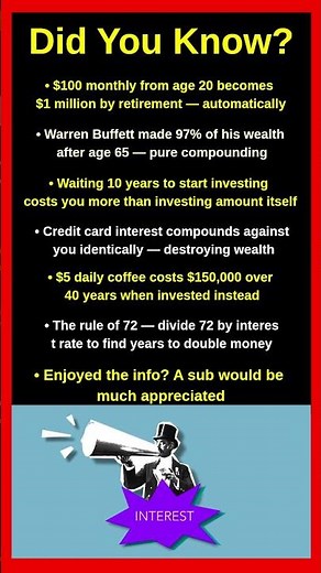 Compound Interest Facts That Will Completely Shock You 💰😱