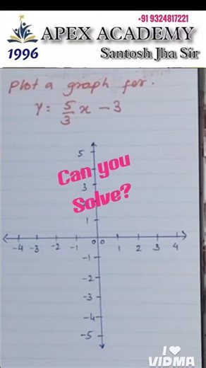 LINEAR EQUATION GRAPH - WOW MATH'S is EASY! Unstoppable study #l uk Olympiad #icse#cbse #mhtcet#npat