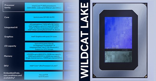 Intel details Core 300 "Wildcat Lake" series: up to 6 CPU cores, 2 GPU cores and slower NPU than Panther Lake - VideoCardz.com