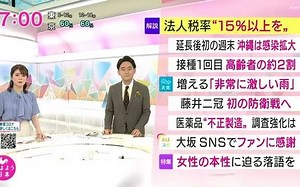 ＮＨＫニュース　おはよう日本 2021年6月06日