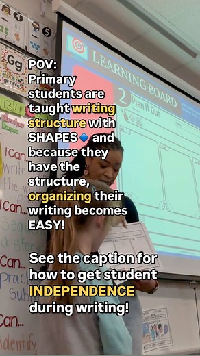 LaNesha Tabb | 1️⃣: Memorize the writing process! 🧠✨ This gives students a solid foundation to build every other writing strategy, graphic organizer,... | Instagram
