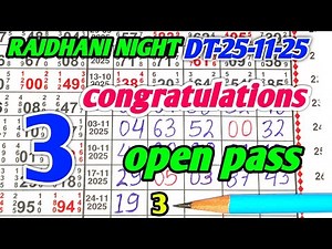 Rajdhani night Today 25-11-25 Rajdhani night Chart Satta Matka Fix Open & Jodi RR king matka Rk