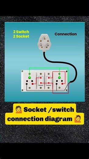 #shorts|SwitchSocketConnection Simplified|Switch+Socket ConnectionMadeEasy|Wiring Diagram Explained
