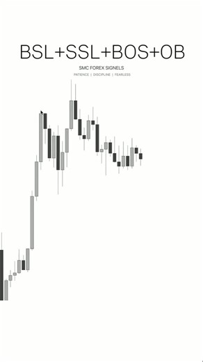 ✴️ SMC Entry Breakdown ✴️ Setup: BSL SSL BOS OB SMART MONEY never chases… it sets traps! Here’s how this powerful entry was built step by step: ➤ Step 1: Liquidity Engineering Price first sweeps the BSL (Buy Side Liquidity) — triggering stop losses above equal highs. This traps early buyers into a fake breakout. ➤ Step 2: Quick Rejection Price shows rejection from a higher POI (Premium Zone / Supply), shifting downward momentum. ➤ Step 3: BOS (Break of Structure) We get a clear Break of Structur