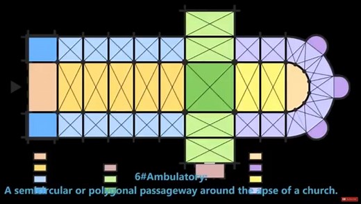 英字建筑英文词汇Architectural terms and vocabulary