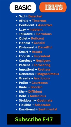 🔹 Basic → Advanced Personality Vocabulary (50 Powerful Upgrades) #ieltsprepration #ieltsvocabulary