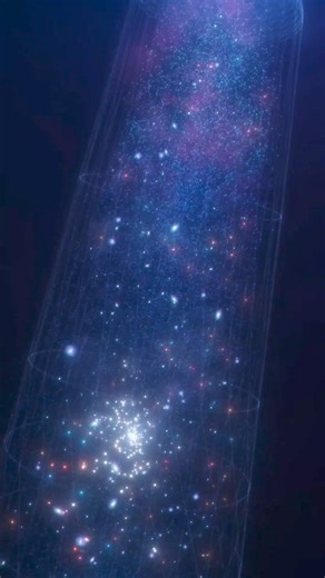 2.5K views · 36 reactions | Do you believe in The Big Bang Theory?...