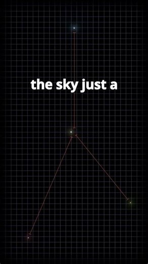 What is Astrometry...#space