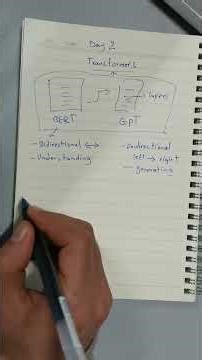 Major differences between BERT and GPT in Transformers architecture. ＃transformers＃GPT＃ BERT ＃AI