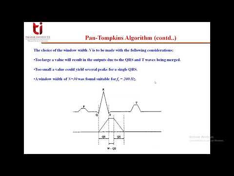 Lecture 40 Measurement of Heart Rate and Average RR Interval