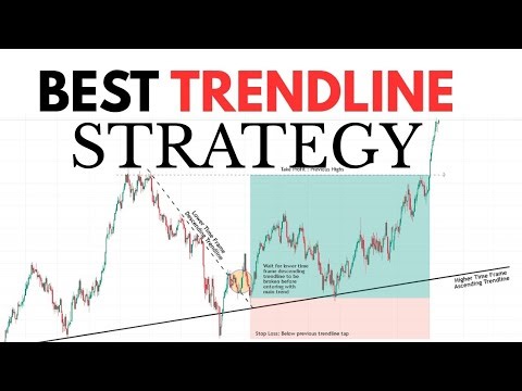 The Ultimate Trendline Trading Masterclass (2025) | Continuation & Reversal Strategies Explained