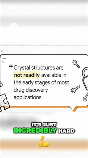 Protein Modeling Challenges and the Future of Disease Cures #pharmacology #science