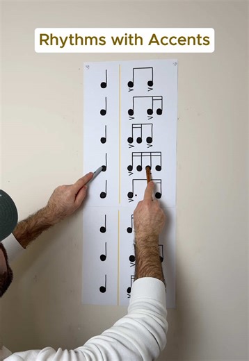 Mastering Rhythms with Accents in Music