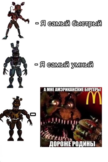 ФНАФ Анимация: Моменты из 'Пять ночей с Фредди'