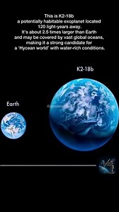 This Ocean Planet Could Be Habitable #shorts