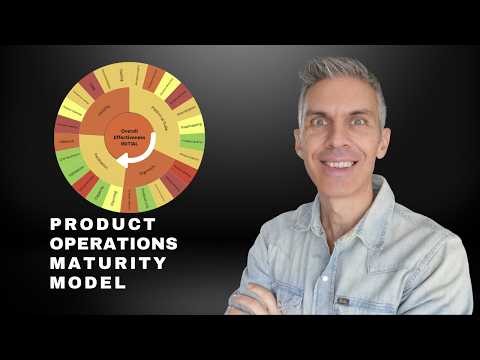 Are Your Product Operations Scaling Your Business?