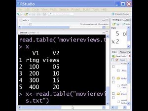 RStudio Correlation and Linear Modeling