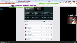 玩机器看PGL总决赛Aurora成功夺冠赛后数据！狠人获得赛事MVP！很有含金量啊！回顾obo年！