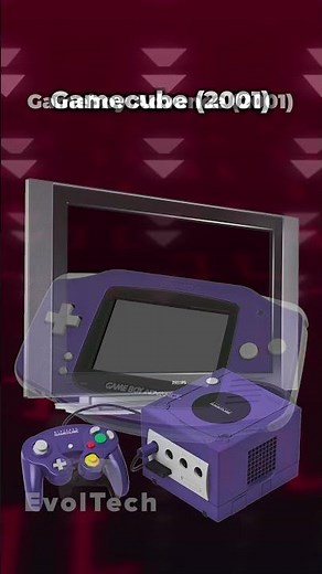 All Nintendo Startups (NES, Gameboy, N64, Gamecube, DS, 3DS, WiiU, Switch)