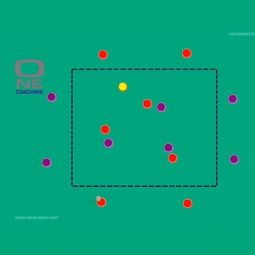 SSG: Press vs Outlet Setup: Two even-sided teams, plus one joker who always plays with the team out of possession. Each team has: 3 players inside the central box 4 players outside (2 at each end of the pitch), with teams positioned at opposite sides of the box. How it works: The team in possession aims to transfer the ball from one end group to the other, moving it from their top players to their bottom players (or vice versa). Successfully linking end-to-end scores 1 point. The defending team 