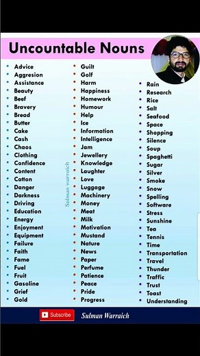 Uncountable Nouns| Countable and Uncountable Nouns| Nouns #english #shortvideos