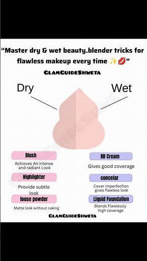 Dry & Wet Uses of Beauty Blender #beautyblenders #makeuptips #beauty #tips #makeup #yt #subscribe