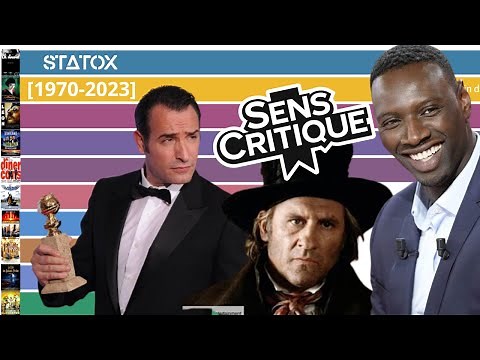 TOP 10 MEILEURS FILMS FRANCAIS DE TOUS LES TEMPS SELON "SENS CRITIQUE" [1970-2023]