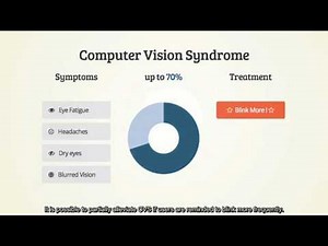 Stimulating a Blink: Reduction of Eye Fatigue With Visual Stimulus
