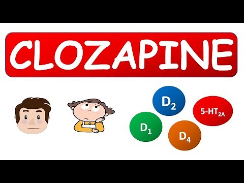 Clozapine - Mechanism, precautions, side effects & uses