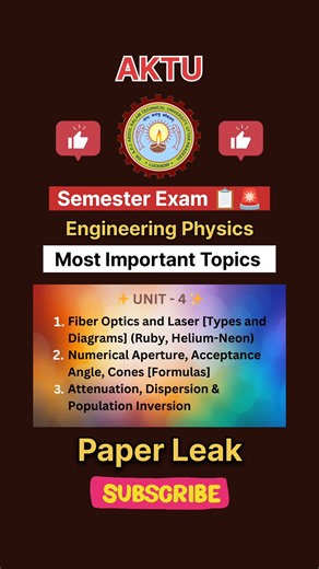 AKTU Engineering Physics UNIT 4 🚨 Most Important Topics 🔥 Paper Leak 😱 #thenextengineer