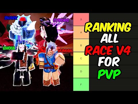 Ranking All Race V4 For PVP In Blox Fruits! | Blox Fruits Update 18 Race Awakening Tier List