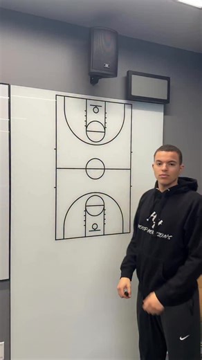 Hoop Horizons Basketball Co. on Instagram: "Use this play to get your team a wide open 3! The DHO and iverson is mainly to create movement. The open side allows for the 1 to get down hill, and the 2 comes off a hammer screen for the baseline pass into a wide open corner 3! Do you think this play will work? Let us know! #basketballplays #reels #basketballcoach"