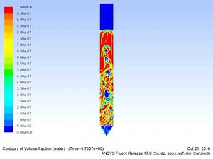 CFD-simulation of bubble column