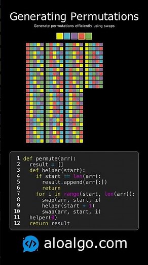 Efficiently Generate Permutations Explained Visually - 5 colors