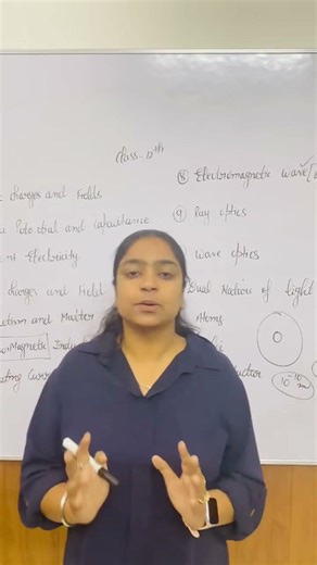 11th & 12th Physics NEW Batch 🚀 Full Syllabus | Physics by Deepa Arora