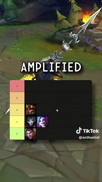 J Letter Champions Power Ranking — League of Legends Lore