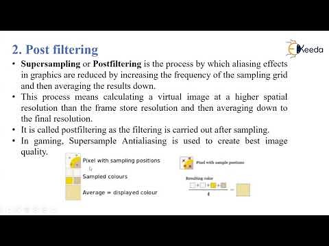 Aliasing and anti aliasing techniques