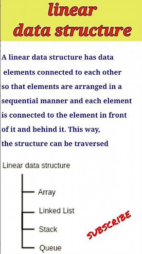 linear data structure ‪@computerstudyzone‬ #datastructure