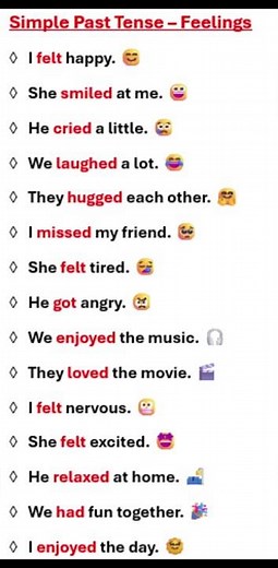 Learn Simple Past Tense in English – Easy Sentences for Beginners #english #englishgrammar