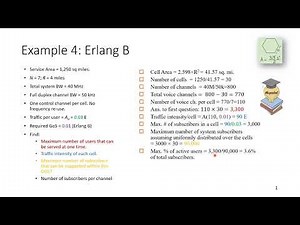 5.6 Trunking Examples