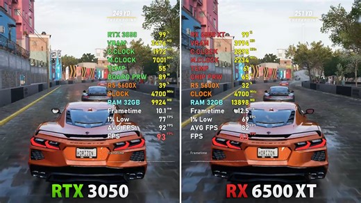 RTX 3050 与 RX 6500 XT __ 8 款游戏测试