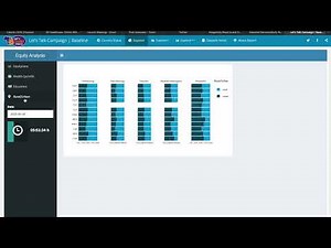 R and Shiny Dashboard - DHS Multi-Country Analysis Use Case