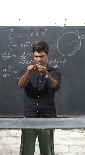 relation between torque and angular momentum #jeenityofficial #physics