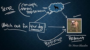 SEMANTICS-8 Sense, Reference & Denotation